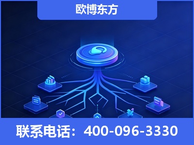 信宜-全链豆包优化