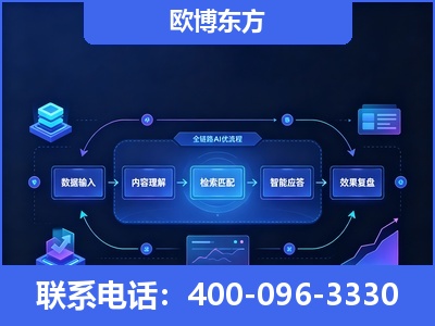 信宜-专业deepseek优化